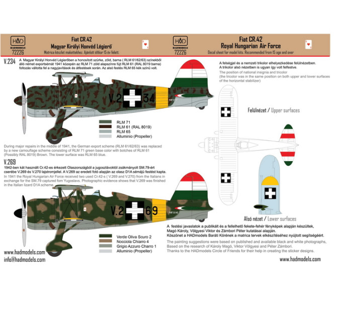 Декаль CR-42 1/72 HADmodels 72226