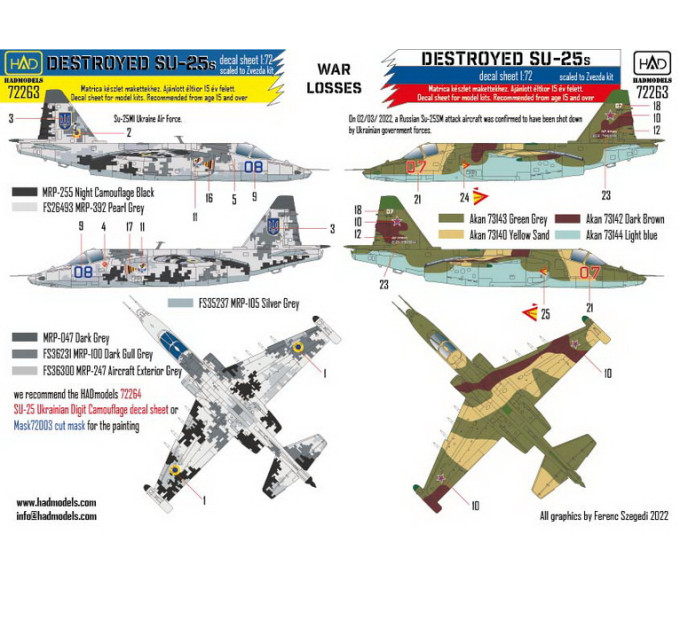Декаль Су-25 1/72 HADmodels 72263