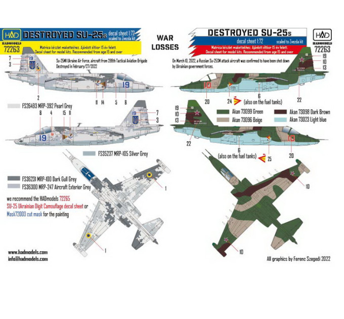 Декаль Су-25 1/72 HADmodels 72263