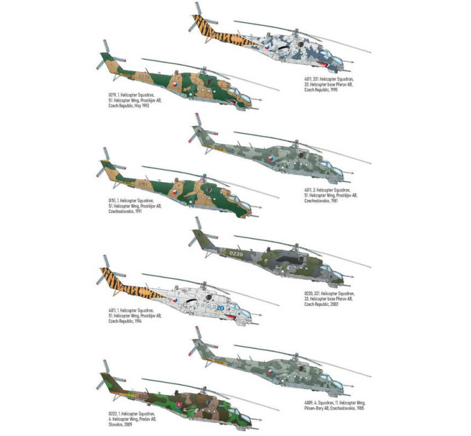HIND D 1/48