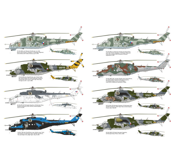 HIND E 1/48