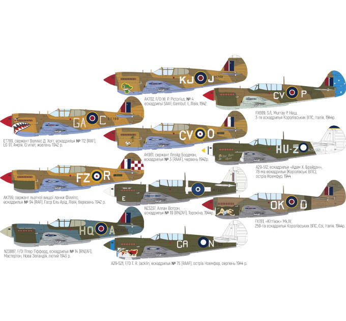Збірна модель KITTYHAWK Дві моделі! 1/48 Eduard 11187