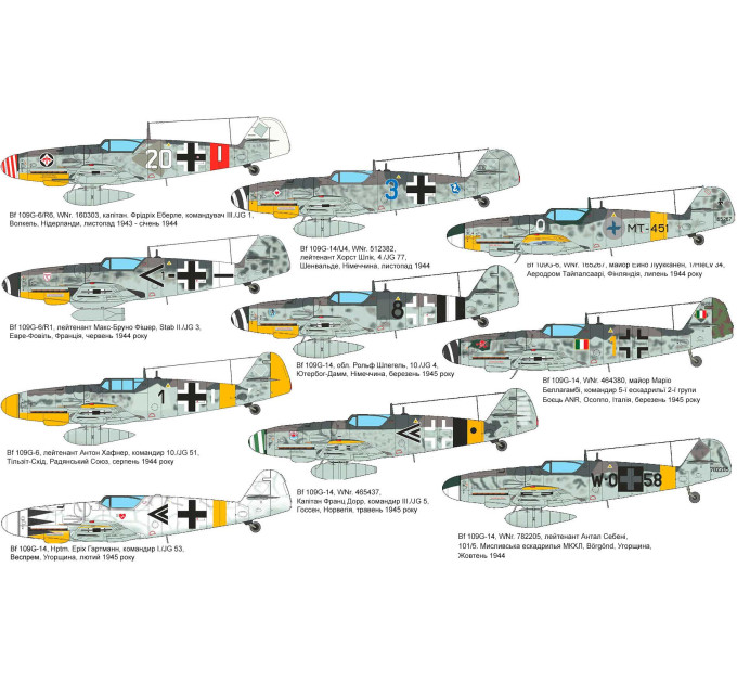 Збірна модель GUSTAV ч.2 1/72 Eduard 2145