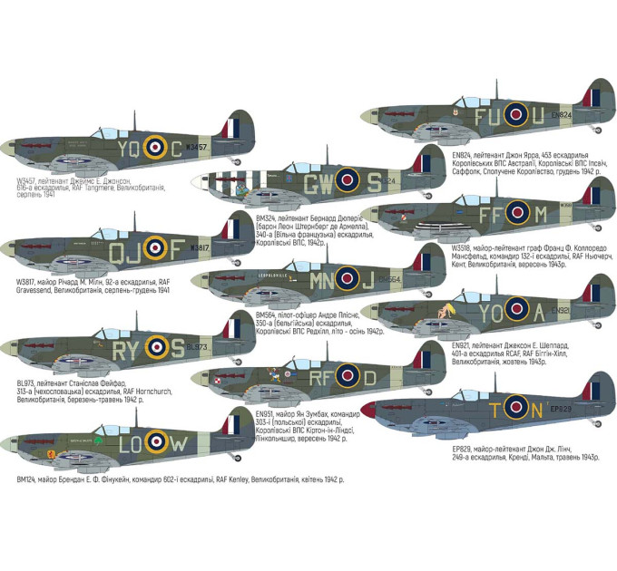 Збірна модель SPITFIRE STORY: The Sweeps ДВІ МОДЕЛІ! 1/72 Eduard 2154