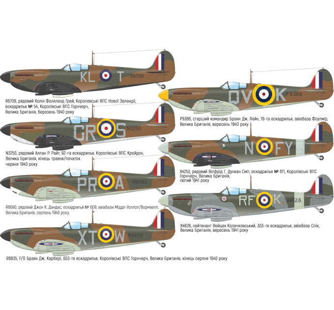 Збірна модель Spitfire Mk.Ia 1/48 Eduard 82151
