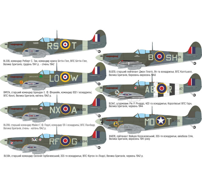 Збірна модель Spitfire Mk. Vb середній 1/48 Eduard 82157
