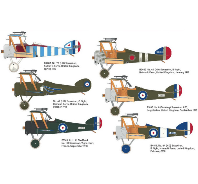 Sopwith Camel Comic 1/48