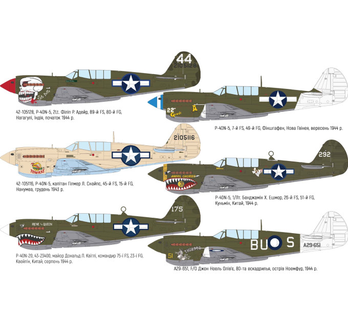 Збірна модель P-40N Warhawk 1/48 Eduard 82242