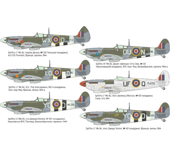 Збірна модель Spitfire Mk. IXc пізній варіант 1/48 Eduard 8281