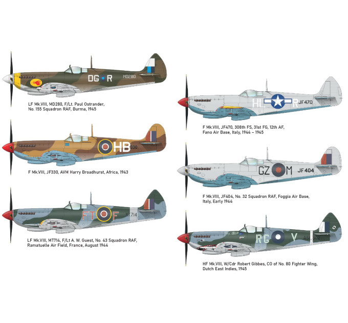 Збірна модель Spitfire Mk. VIII 1/48 Eduard 8284