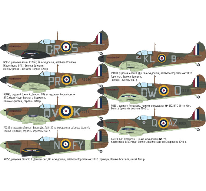Збірна модель Spitfire Mk.Ia 1/72 Eduard 70202