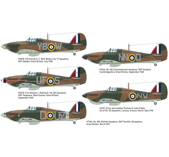 Збірна модель Hurricane Mk. I 1/72 Eduard 7099