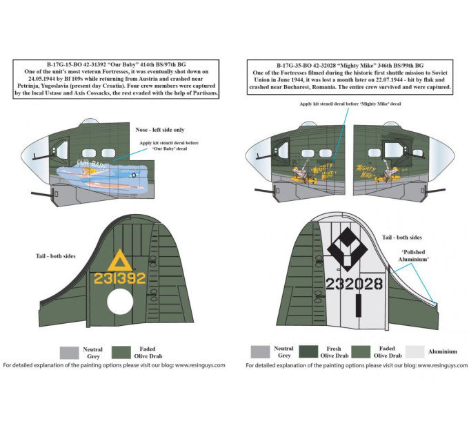 Декаль B-17G «Середземноморські форти» 15-ї повітряної армії США в Італії 1/48 SBS-D48043