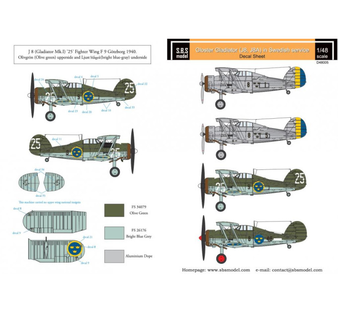 Декаль Gloster Gladiator Шведських ВПС 1/48 SBS-D48005