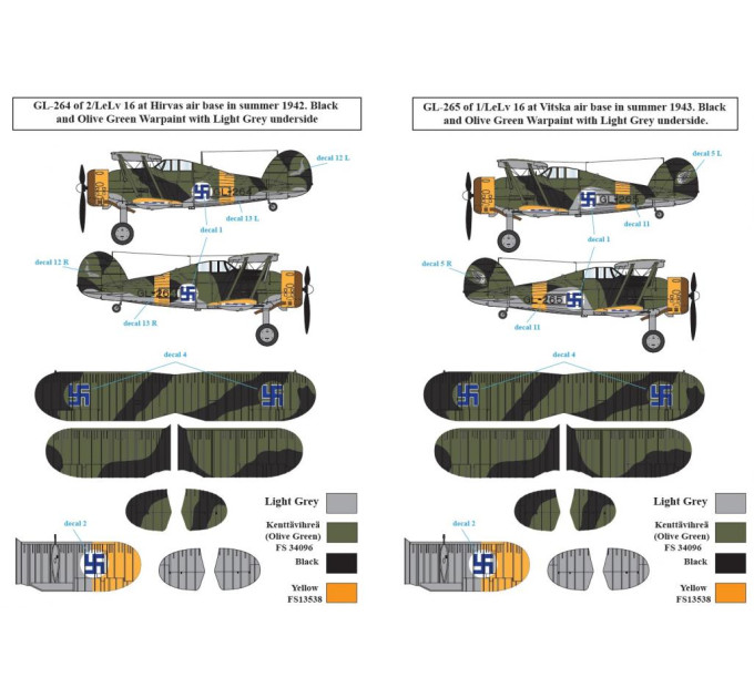 Декаль Gloster Gladiator Фінських ВПС 1/48 SBS-D48008