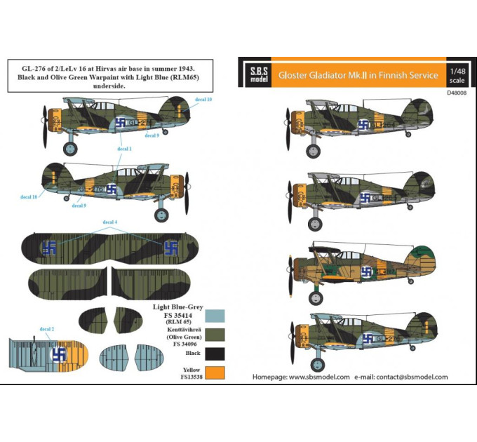 Декаль Gloster Gladiator Фінських ВПС 1/48 SBS-D48008