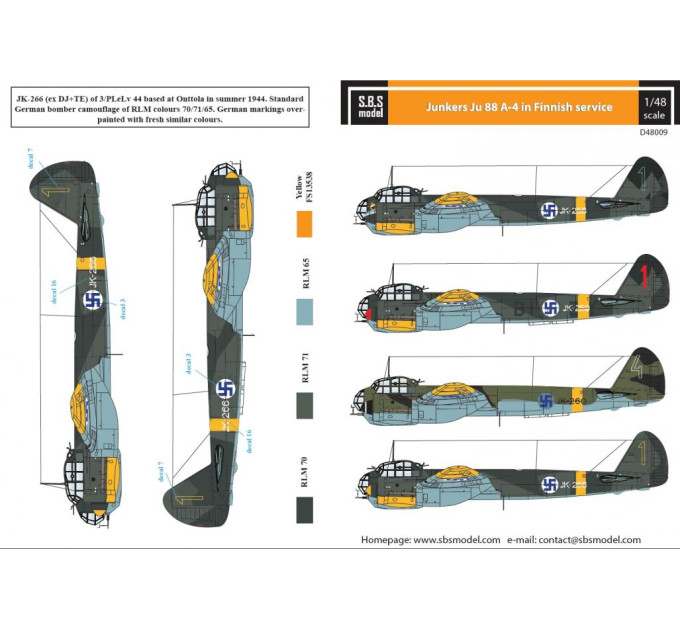 Декаль Ju 88A-4 Фінських ВПС 1/48 SBS-D48009