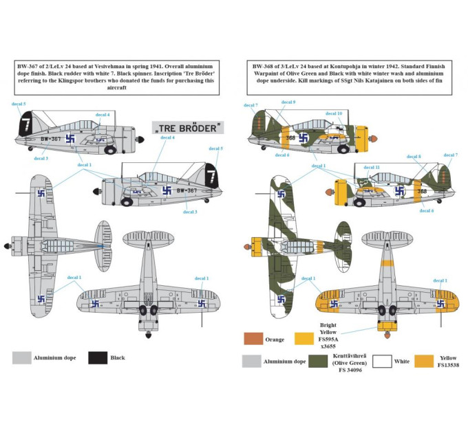 Декаль Brewster Model 239 Фінських ВПС 1/48 SBS-D48012