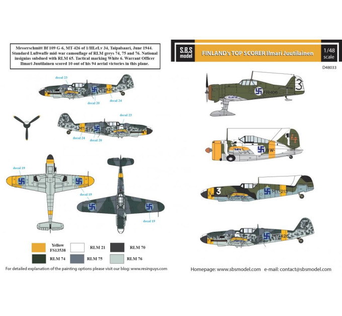 Декаль Найкращі аси Фінляндії частина I 1/48 SBS-D48033