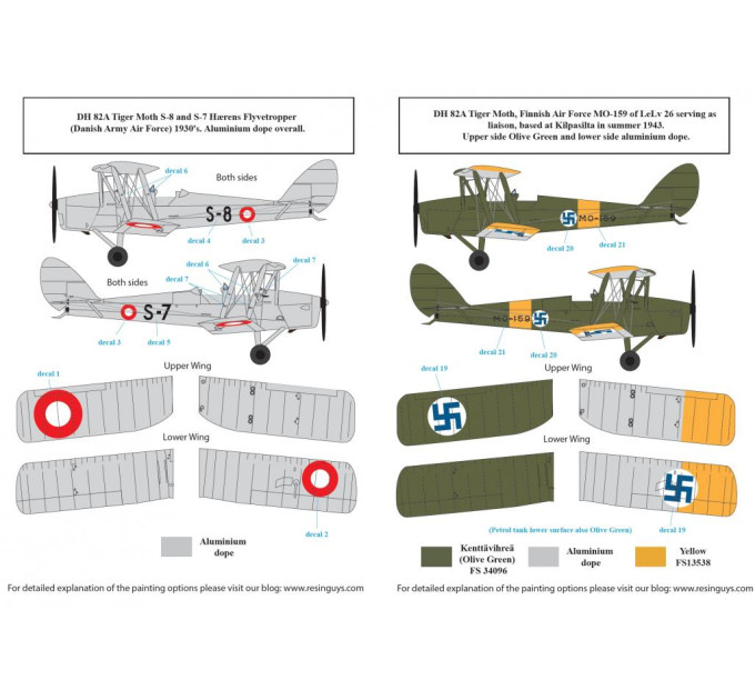 De Havilland DH-82A на службі ВПС північних країн 1/48 SBS-D48040