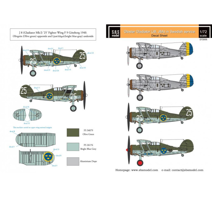 Декаль Gloster Gladiator 1/72 SBS-D72005
