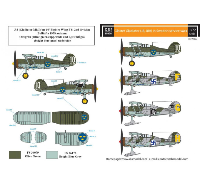 Декаль Gloster Gladiator 1/72 SBS-D72006