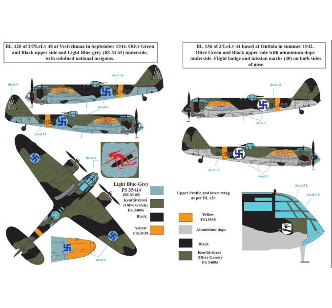 Декаль Bristol Blenheim Mk. I-II 1/72 SBS-D72007
