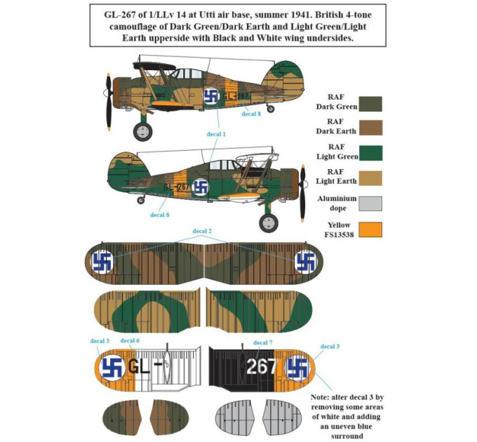 Декаль Gloster Gladiator 1/72 SBS-D72008