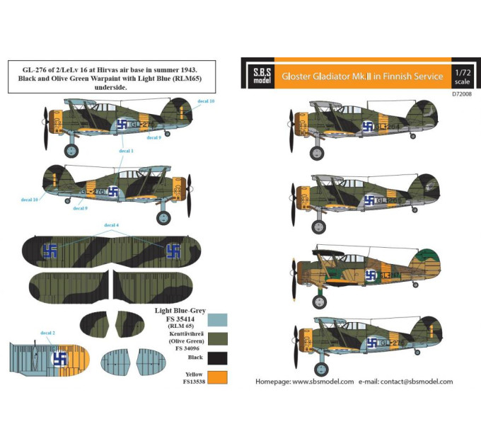 Декаль Gloster Gladiator 1/72 SBS-D72008