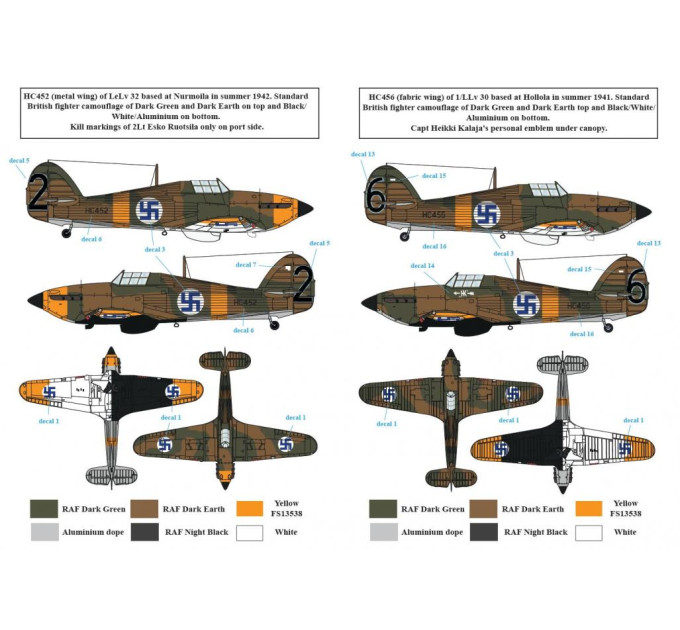 Декаль Hawker Hurricane Mk. I 1/72 SBS-D72011