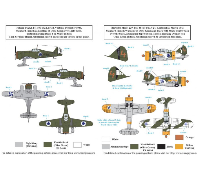 Декаль Найкращі аси Фінляндії частина I 1/72 SBS-D72033