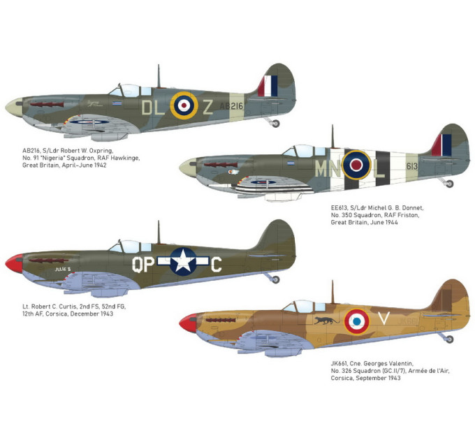 Збірна модель Eduard Spitfire Mk.Vc 1/48 Weekend 84192