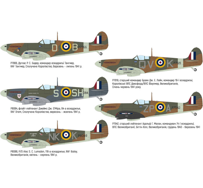 Збірна модель Spitfire Mk.IIa 1/48 Eduard 84206