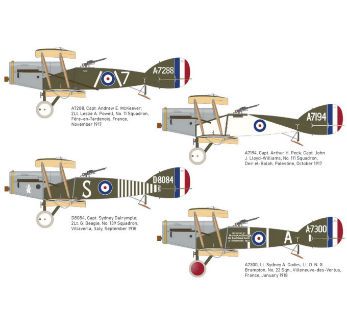 Збірна модель Eduard Bristol F.2B Fighter 1/48 Weekend 8452