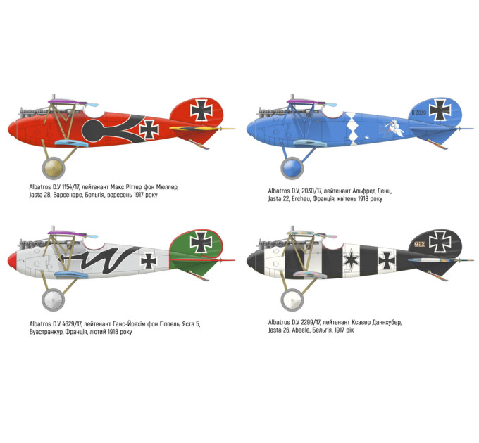 Збірна модель Albatros D. V 1/72 Eduard 7406